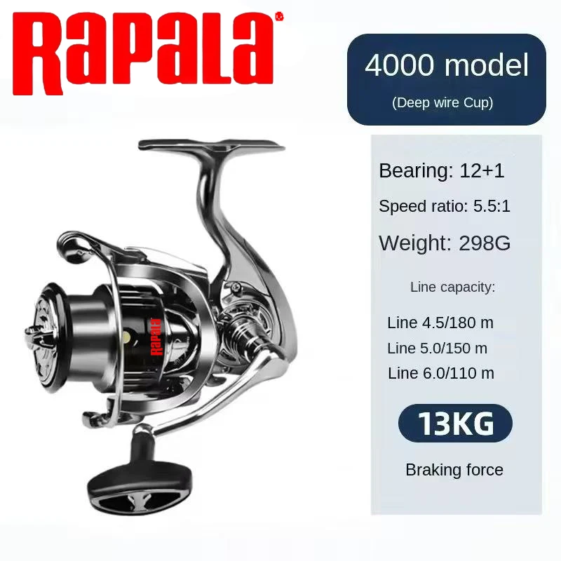 Moulinet de pêche spinning Rap - Kastking Reel Zephyr avis et prix
